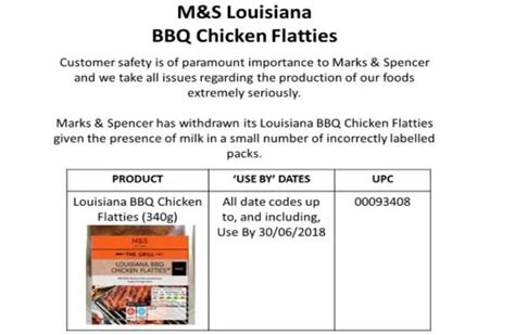 Popular Marks and Spencer chicken product recalled over