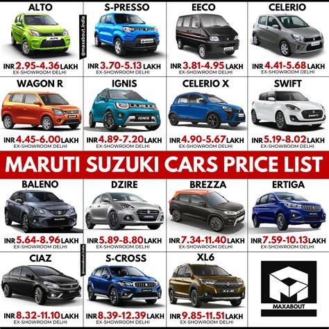 Popular cars Price List in china 12th April 2024 - Autopricein