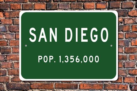 Population Sign - Etsy