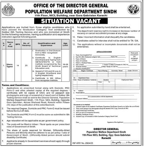 Population Welfare Department Sindh Jobs 2024 Advertisement