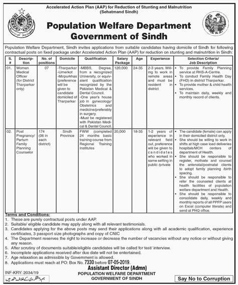 Population Welfare Department Sindh Jobs 2024 Application