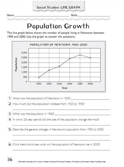 Population graphs learning guide answer key. - Download manual reparatii vw golf 4.