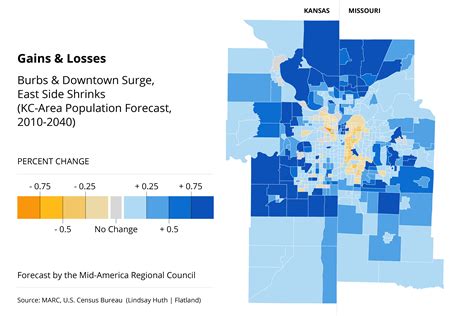 Kansas City metro area population U.S. 2010-2021. In 2021, the population of the Kansas City metropolitan area in the United States was about 2.2 million people. This was a slight increase from .... 