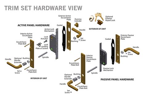 Porch Hardware - Hardware and Parts