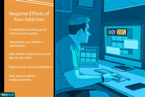 Porn Addiction Problems 2024 Also Be Addressed When Seeking