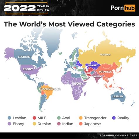 Porn videos-