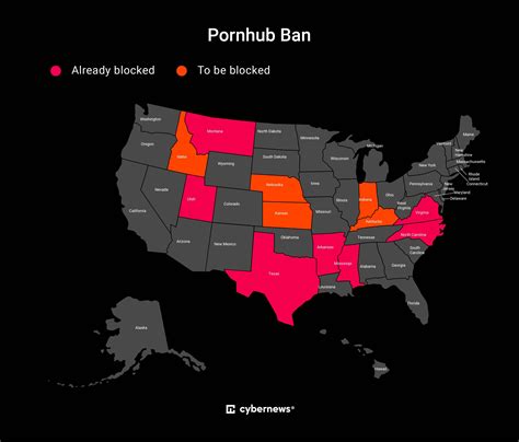 Pornhub ban in montana