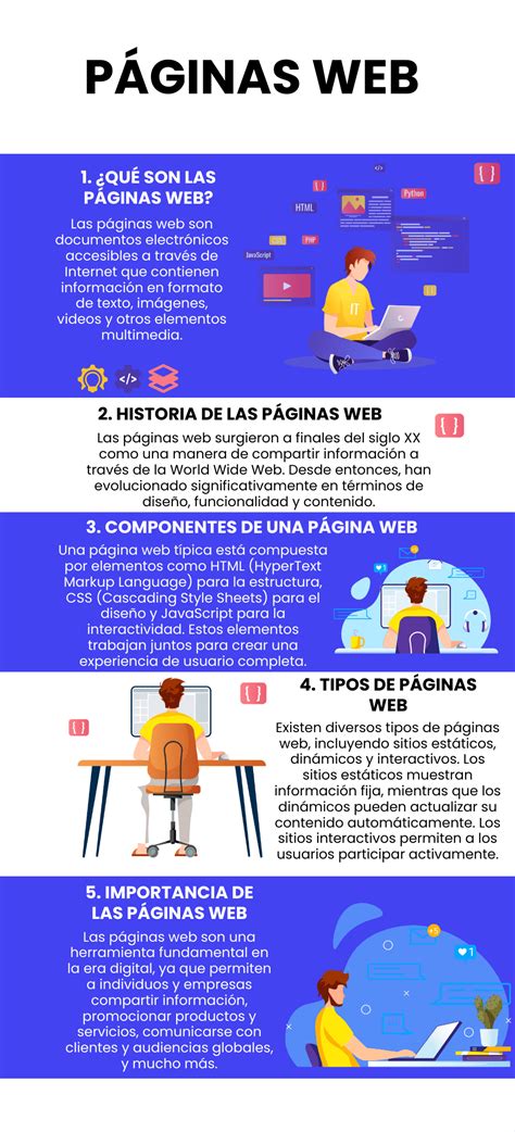 Porno en la web. .  ...