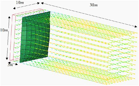 Porous Euler-Lagrange Coupling: Application to Parachute Dynamics