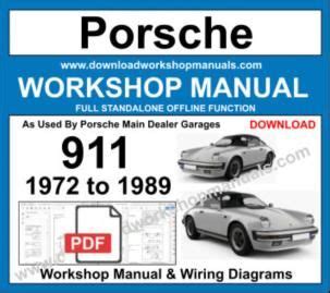 Porsche 911 1976 repair service manual. - Rand mcnally reading pennsylvania street guide 4th edition.