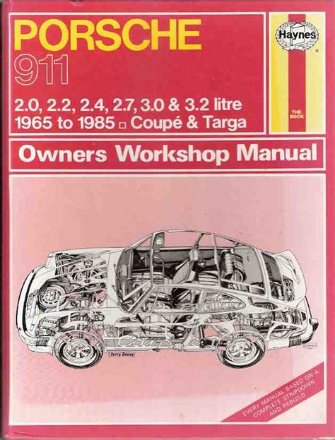 Porsche 911 owners workshop manual 1965 to 1987 coupe targa cabriolet. - Applied simulation modeling and analysis using flexsim.