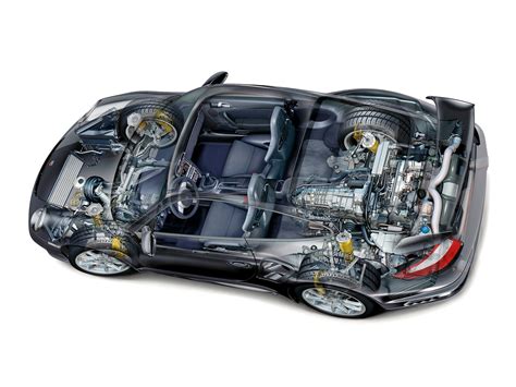 Porsche 997 turbo radio user manual. - Ilustración del libro en la españa de la contrarreforma.