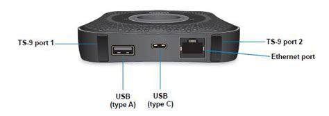 Port forwarding netgear nighthawk m1.  This chapter includes the following ...