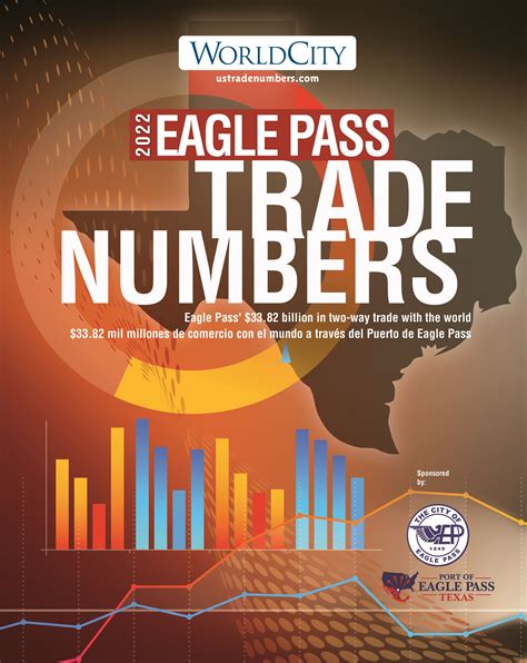 Port of Eagle Pass Trade Data Eagle Pass, TX