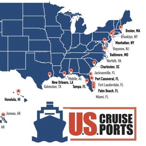 Port of Muskegon (United States (USA)) - Arrivals, Departures, …