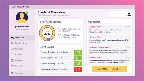 Portal university. Sign in to your SID account - University of Hull. Access your email, library, Canvas, timetables, Sharepoint and more with your Student ID and password. Manage your personal and academic information, enrolment, fees and assessments online. 