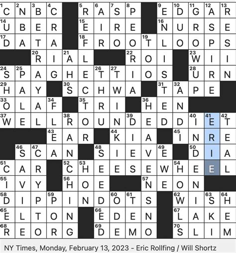Porterhouse alternatives nyt crossword. Find the latest crossword clues from New York Times Crosswords, LA Times Crosswords and many more ... TBONES Porterhouse alternatives (6) New York Times: Jan 7, 2024 ... BVDS Hanes alternatives (4) Newsday: Dec 3, 2023 : 7% THIGHS Wing alternatives (6) New York Times: Dec 2, 2023 : 6% SASHES Decorations in the … 