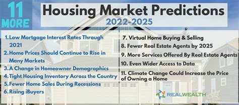 Porterville 2024 Real Estate Market Appreciation & Housing …