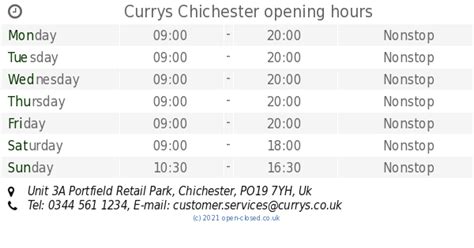 Portfield Peugeot Opening Times in Chichester - FindOpen