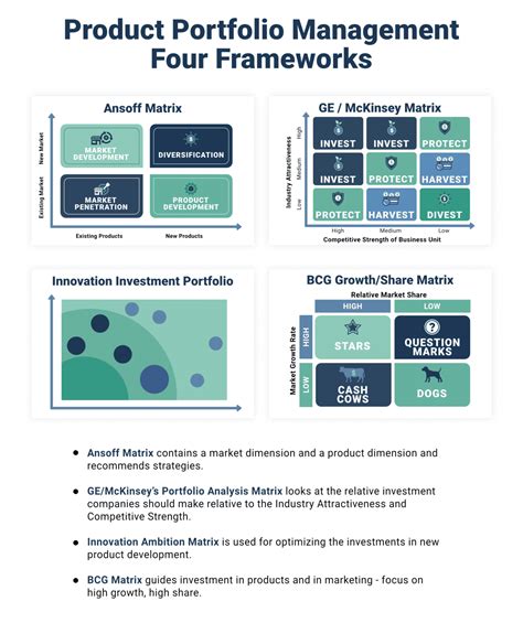 Portfolio - Framework