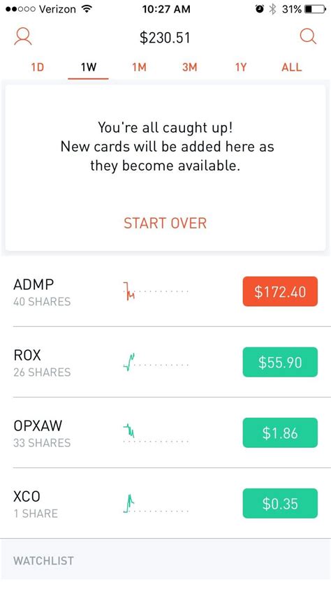 Portfolio Diversity? : r/RobinHood - Reddit