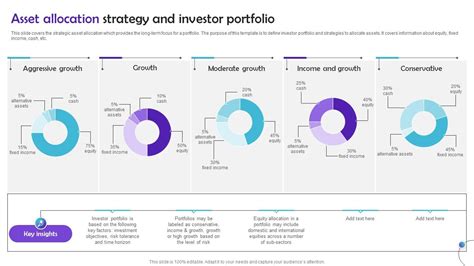 Portfolio allocation.  Click to learn more and improve your portfolio strategy.  Feb 10...