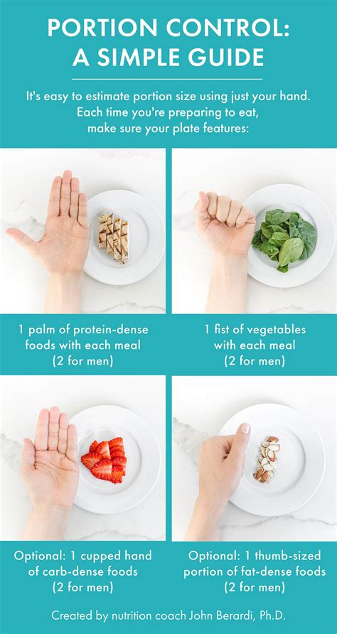 Portion Control Diet How to Measure Correct Portion Sizes