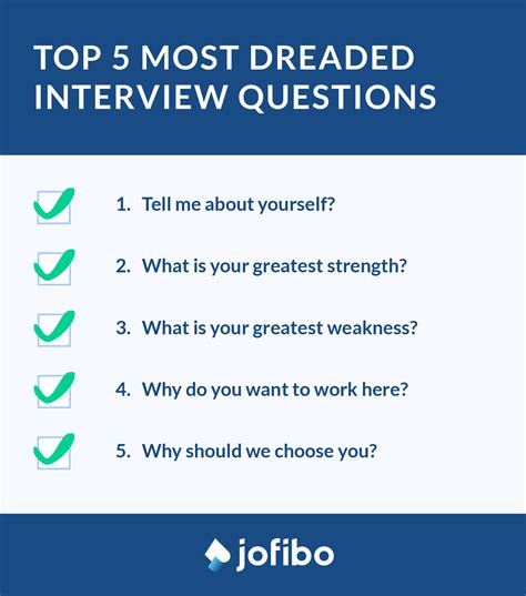 Portland Internetworks Interview Questions (2024) Glassdoor