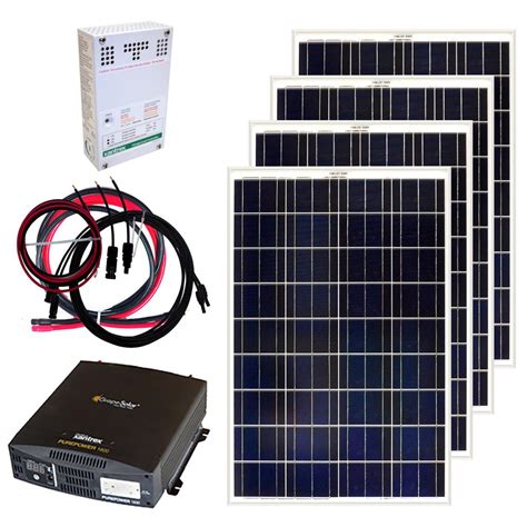 Portland OR Solar Panels, Home Kits, Off-grid Systems - Blue …