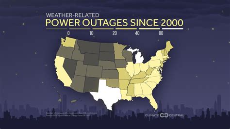Portland power outages. Things To Know About Portland power outages. 