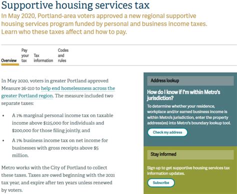 Portland revenue online customer service.  Metro Supportive Housing Services...