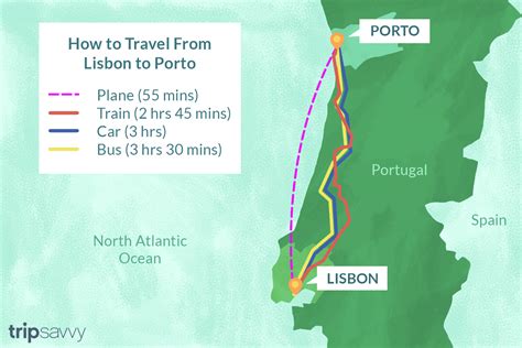 Porto to lisbon. Things To Know About Porto to lisbon. 