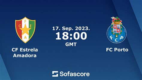 474px x 267px - Porto vs Estrela Amadora LIVE: Score Updates Stream Info Lineups and How to  Watch Liga Portugal Match