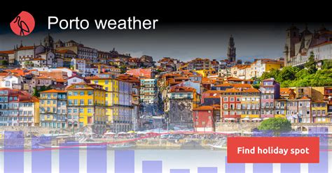 Porto weather in February 2024 Porto 14 day weather