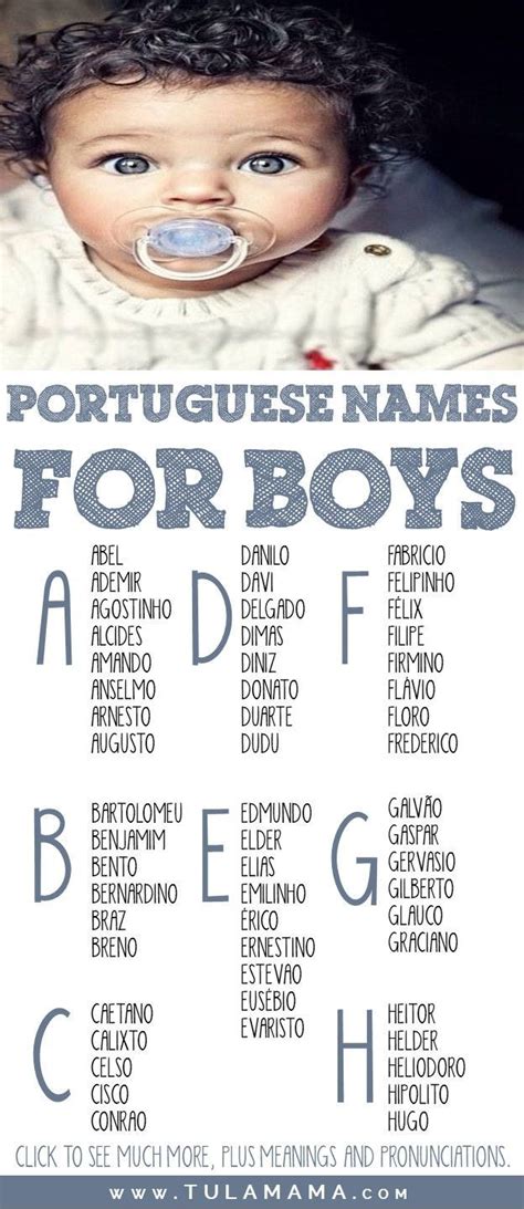 Portugese namen