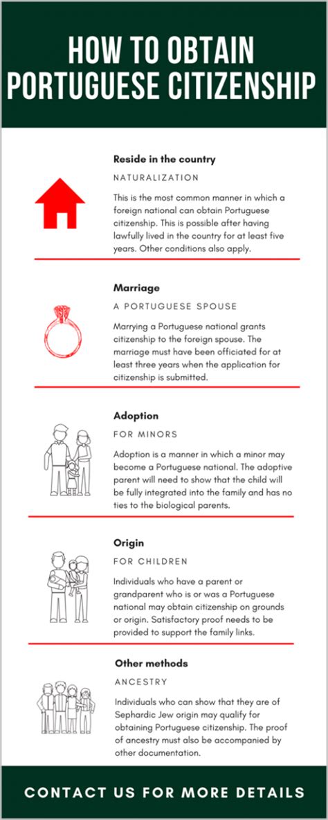 Portuguese citizenship through marriage 2020. .  <a href=https://mercers2.so...