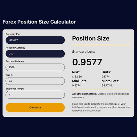 Position lot size calculator.  Trading Profit Calculator – What You ...