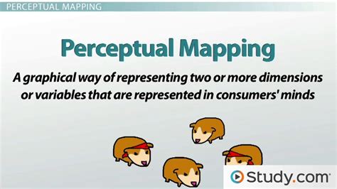 Positioning and Differentiation in Consumer Marketing Video & Lesson