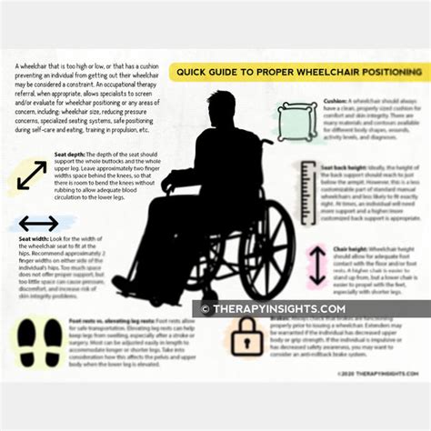 Positioning in a wheelchair a guide for professional caregivers of the disabled adult positioning in a wheelchair. - Manuale di servizio toshiba tv gratuito.