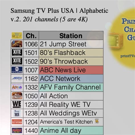 The service is available in around 24 regions across the globe. Now let's dive right into the list of Samsung TV Plus channels or Samsung TV Plus Streaming services apps. Table of Contents. Samsung TV Plus Channels List - US and Mexico. Samsung TV Plus Channels List - Australia. Samsung TV Plus Channels List - Canada.. 