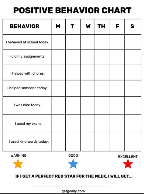 Positive Behavior Chart Free Printable Goally