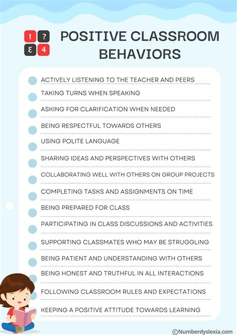 Positive Behavior and Procedures in the Classroom