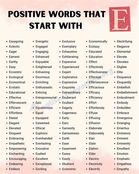 Positive Words A to Z Positive Words that Start with A Positive Words