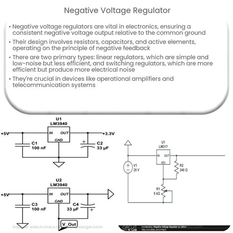 Positive to negative voltage regulator.  tending to emphasize what is good or la...