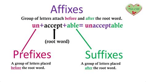 Possessive affix - Wikipedia