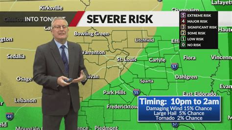 Possibility of thunderstorms overnight in St. Louis metro area
