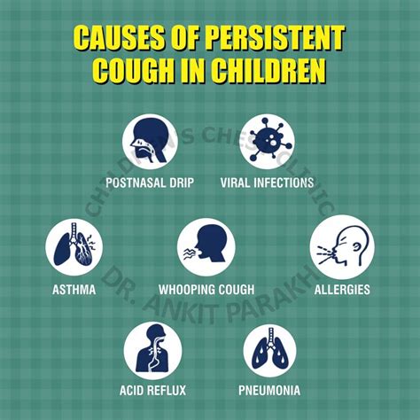 Possible cause of a cough nyt crossword. We have 1 possible solution for the: Possible cause of a cough crossword clue which last appeared on New York Times March 16 2023 Crossword Puzzle. This is … 