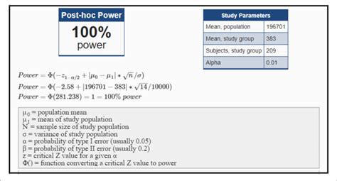 Post hoc power analysis stata.  Common sense.  Track packages, pay and print postage...