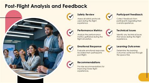 Post-Flight Analysis Using Technology and Talk to Improve