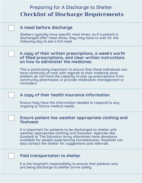 Post-inpatient hospital discharge meals - Aetna